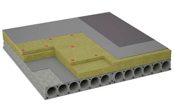 considerations of Tynygongl flat roofing insulation